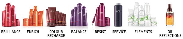 Wella Professionals product range